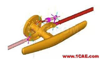 CAE于飛機(jī)后貨艙門多體動力學(xué)分析中的應(yīng)用【轉(zhuǎn)發(fā)】hypermesh培訓(xùn)教程圖片3