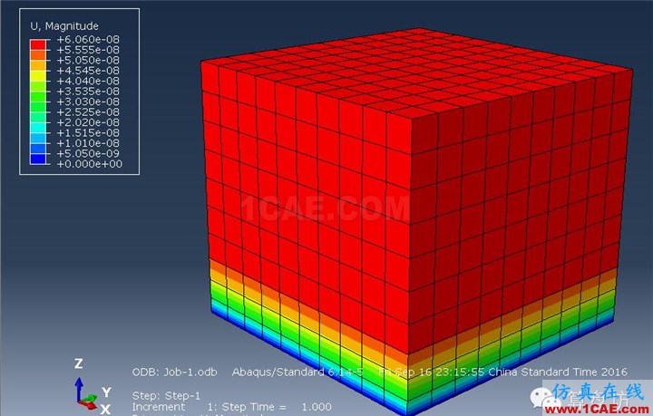 ABAQUS與巖土工程（一）——地應(yīng)力平衡（初級(jí)）【轉(zhuǎn)載】abaqus有限元培訓(xùn)教程圖片12