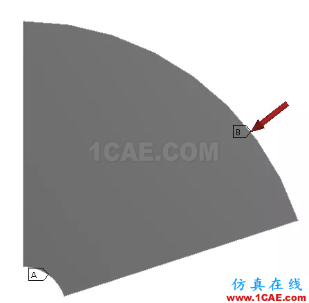 汽車輪轂為啥長這樣？ANSYS仿真優(yōu)化實例【轉發(fā)】ansys workbanch圖片5