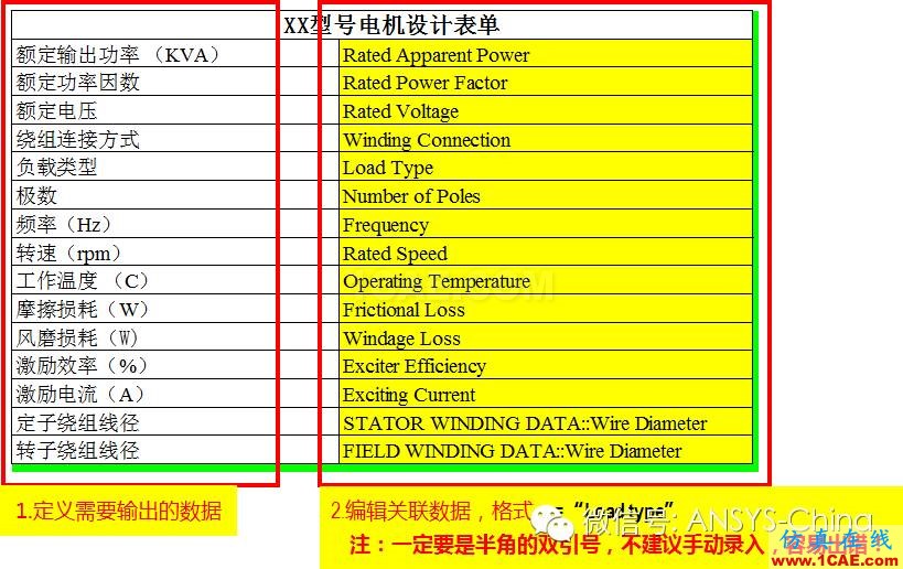 技巧 | ANSYS 低頻軟件常見問題解答Maxwell技術(shù)圖片5