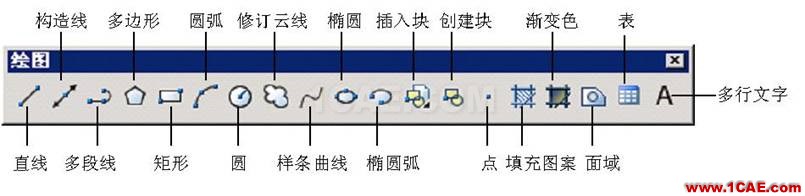 小知識月報——帶你重溫AutoCADAutoCAD學(xué)習(xí)資料圖片6