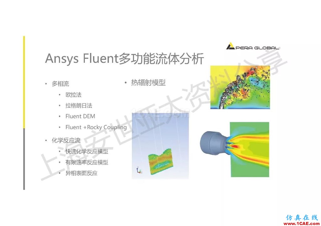 技術(shù)分享 | ANSYS在工業(yè)三廢處理領(lǐng)域的應(yīng)用【轉(zhuǎn)發(fā)】ansys培訓(xùn)的效果圖片15