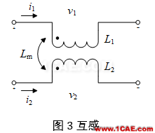 串?dāng)_分析、串?dāng)_仿真HFSS圖片7