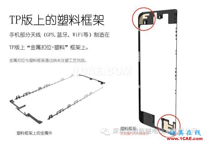 超薄手機(jī)天線制造技術(shù)介紹HFSS仿真分析圖片3