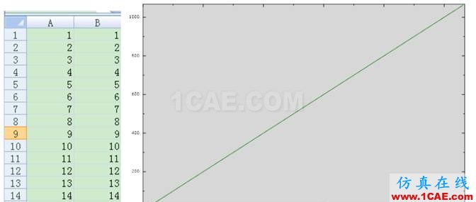 如何用ABAQUS計算動剛度--實例解析abaqus有限元圖片16