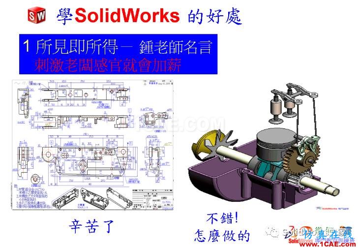 學(xué)Solidworks的好處，你知道嗎？solidworks仿真分析圖片5