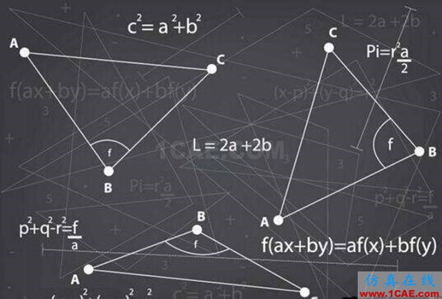 【資訊】強(qiáng)勢(shì)圍觀！Science公布的125個(gè)科學(xué)前沿問題!圖片123