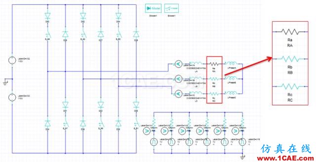 方案 | 高性能電機電磁仿真方案Maxwell仿真分析圖片8