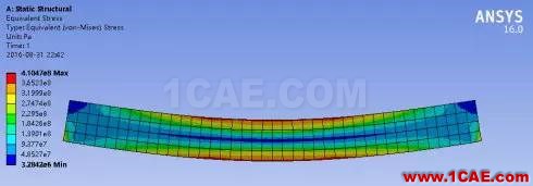 ANSYS與ABAQUS實(shí)例比較 | 矩形截面簡(jiǎn)支梁的彈塑性分析abaqus有限元培訓(xùn)資料圖片29