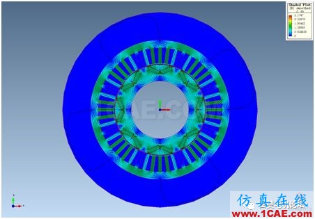 走近Infolytica之永磁同步電機轉矩脈動的產生機理分析上篇【轉發(fā)】Maxwell學習資料圖片10