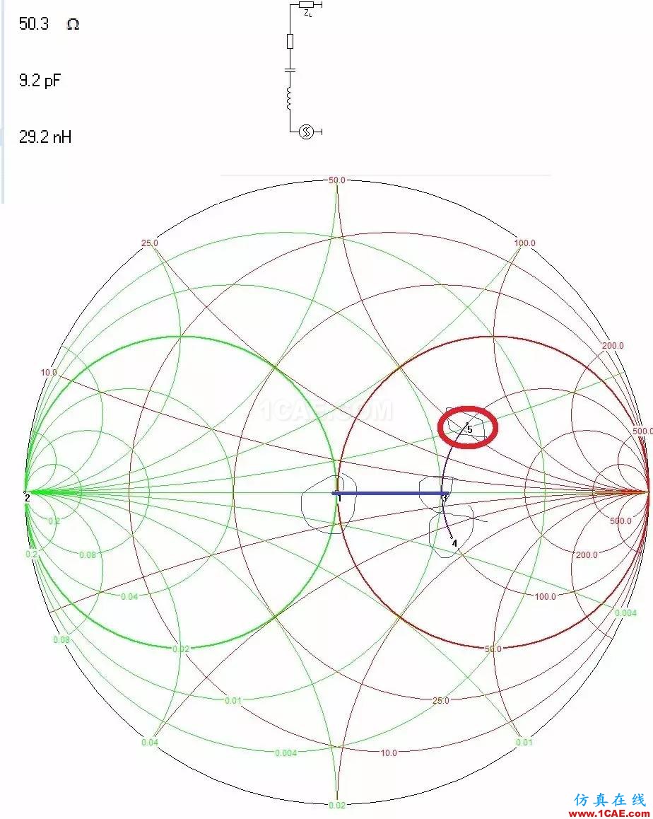 怎么看“史密斯圓圖” Smith chart？HFSS培訓的效果圖片37