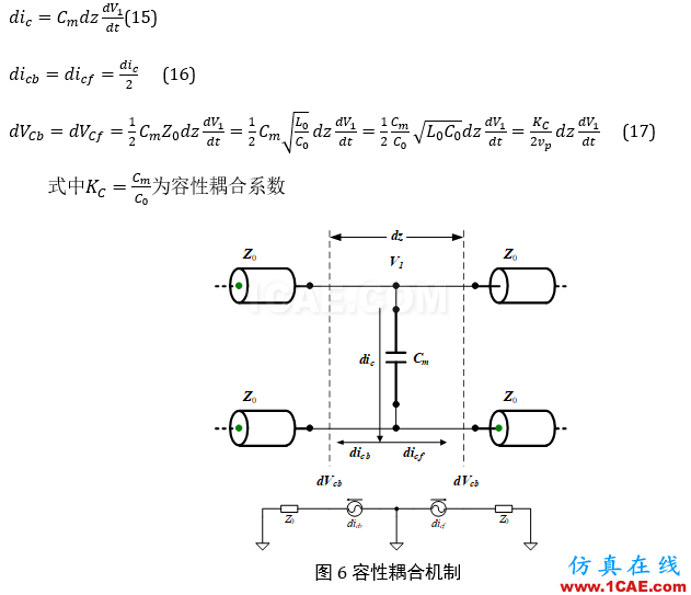 串?dāng)_分析、串?dāng)_仿真HFSS仿真分析圖片14