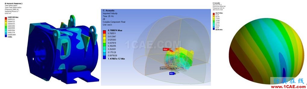 Ansys Maxwell/siwave 電機(jī)仿真咨詢與專業(yè)定制開發(fā)Maxwell技術(shù)圖片13