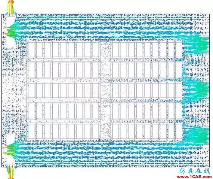 CFD熱分析案例、PCB綜合分析案例+應用技術(shù)圖片10