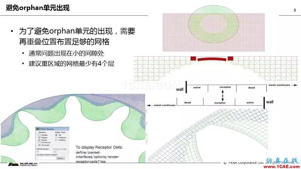 Fluent嵌套網(wǎng)格技術(shù)應(yīng)用詳解fluent分析圖片8