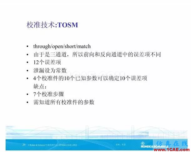 矢量網(wǎng)絡分析儀基礎與測量HFSS仿真分析圖片28