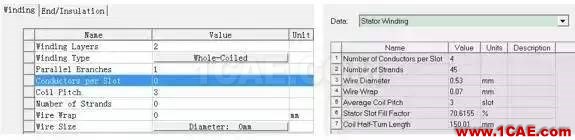 技巧 | ANSYS RMxprt軟件常見問(wèn)題解答Maxwell分析案例圖片13