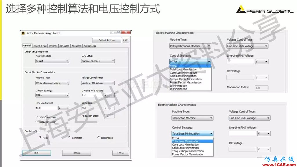 技術(shù)分享 | ANSYS電機與電控系統(tǒng)設(shè)計與分析技術(shù)Maxwell培訓(xùn)教程圖片15