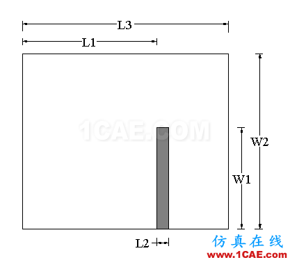 多層LCP技術(shù)的毫米波段超寬帶槽天線設(shè)計(jì)【轉(zhuǎn)發(fā)】HFSS培訓(xùn)課程圖片3