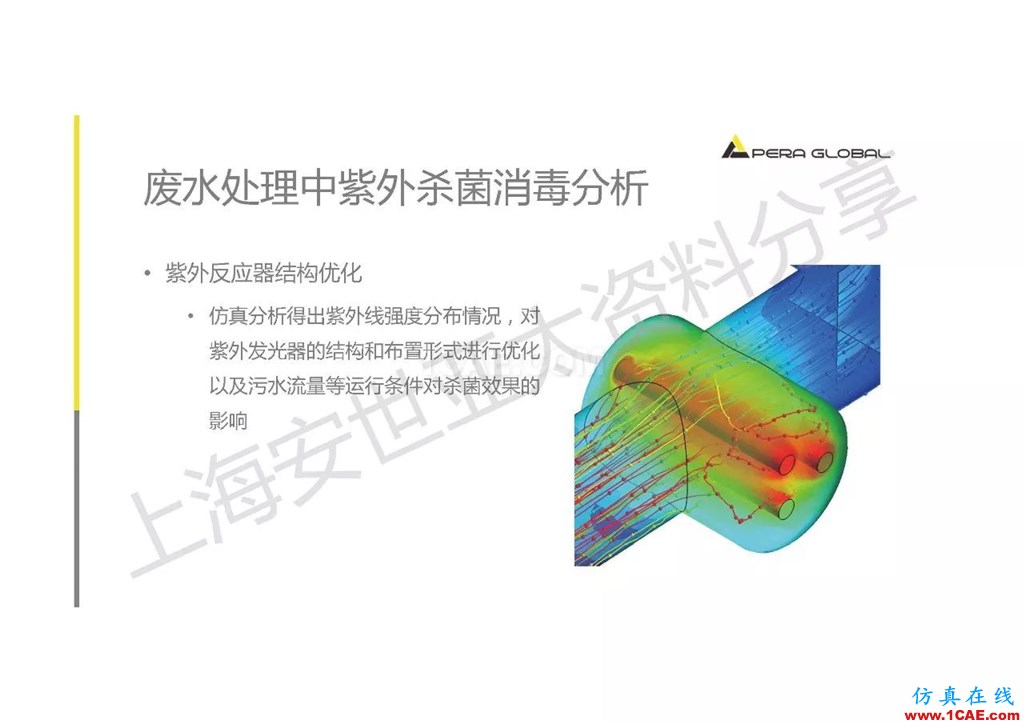 技術(shù)分享 | ANSYS在工業(yè)三廢處理領(lǐng)域的應(yīng)用【轉(zhuǎn)發(fā)】ansys workbanch圖片7