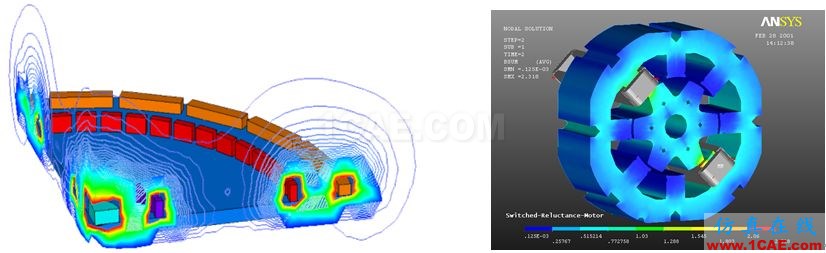 Ansys Maxwell/siwave 電機(jī)仿真咨詢與專業(yè)定制開發(fā)Maxwell分析圖片6