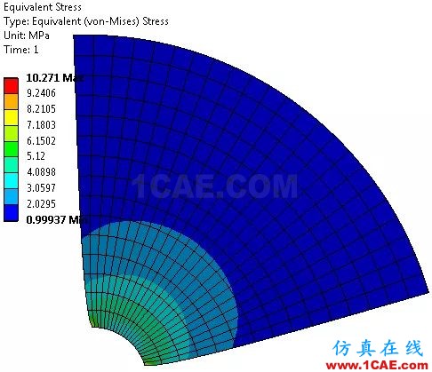 汽車輪轂為啥長這樣？ANSYS仿真優(yōu)化實例【轉發(fā)】ansys workbanch圖片6