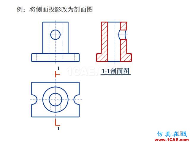 剖面圖與斷面圖的圖樣畫法基礎(chǔ)教程【AutoCAD教程】AutoCAD學(xué)習(xí)資料圖片20