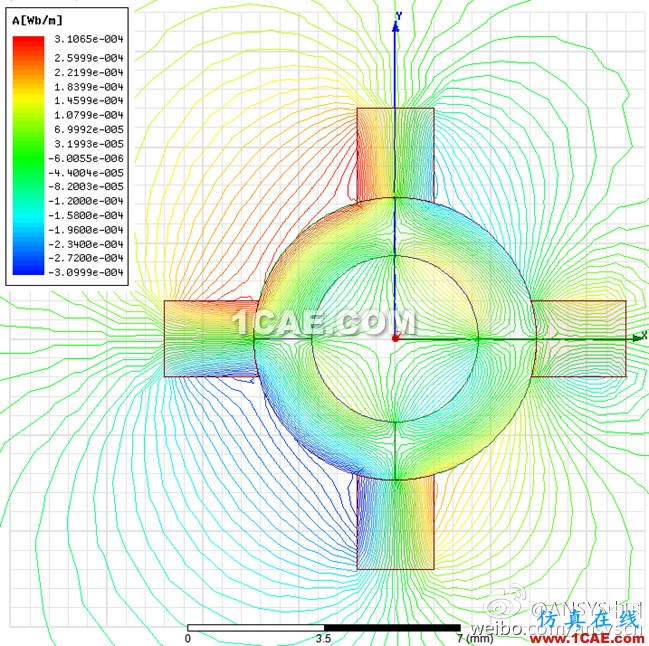 ANSYS wbr低頻軟件常見問題與解答--第二波