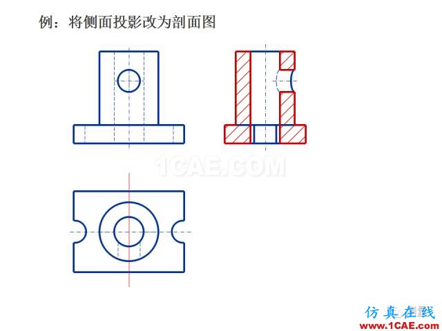 剖面圖與斷面圖的圖樣畫法基礎(chǔ)教程【AutoCAD教程】AutoCAD學(xué)習(xí)資料圖片19