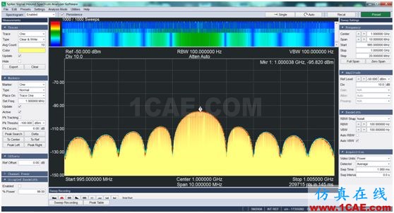 橫空出世：20GHz高性能實時頻譜儀&監(jiān)測接收機(jī)HFSS仿真分析圖片5