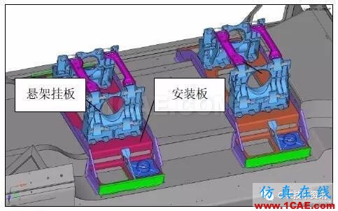 某越野車懸架安裝梁強度分析及優(yōu)化ansys培訓(xùn)課程圖片4