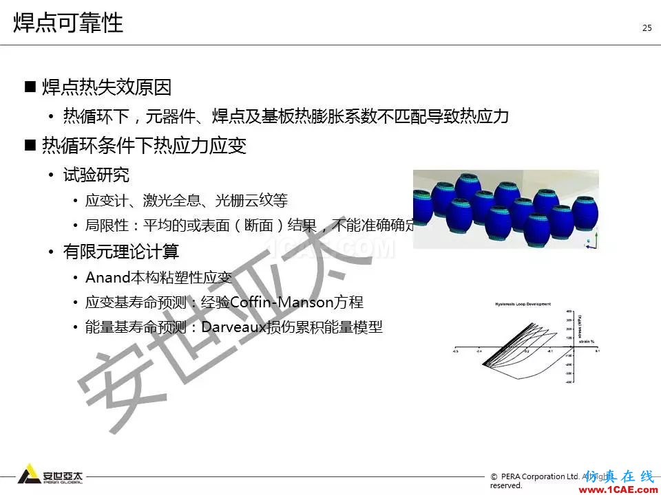 方案 | 電子設(shè)備仿真設(shè)計整體解決方案HFSS分析圖片24