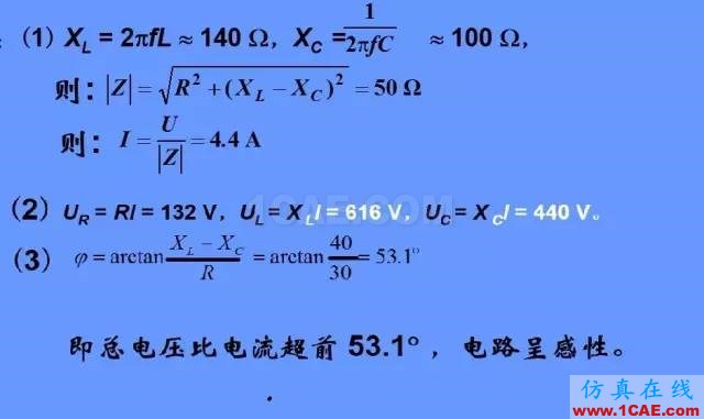 怎么看“史密斯圓圖” Smith chart？HFSS培訓的效果圖片11