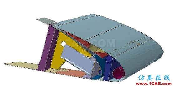 在翼板上使用Abaqus / Explicit進(jìn)行飛機(jī)與鳥群相撞事故有限元分析abaqus有限元分析案例圖片2