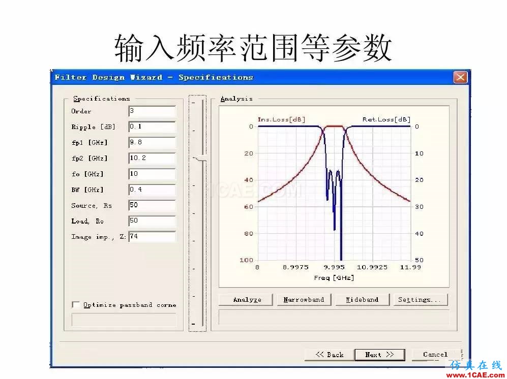 干貨！濾波器設(shè)計(jì)實(shí)例講解（PPT）HFSS圖片7