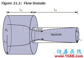 70道ANSYS Fluent驗證案例操作步驟在這里【轉(zhuǎn)發(fā)】fluent分析圖片25