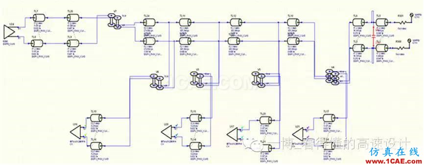 【往期回顧】DDR3系列之時(shí)鐘信號(hào)的差分電容【轉(zhuǎn)發(fā)】HFSS圖片8