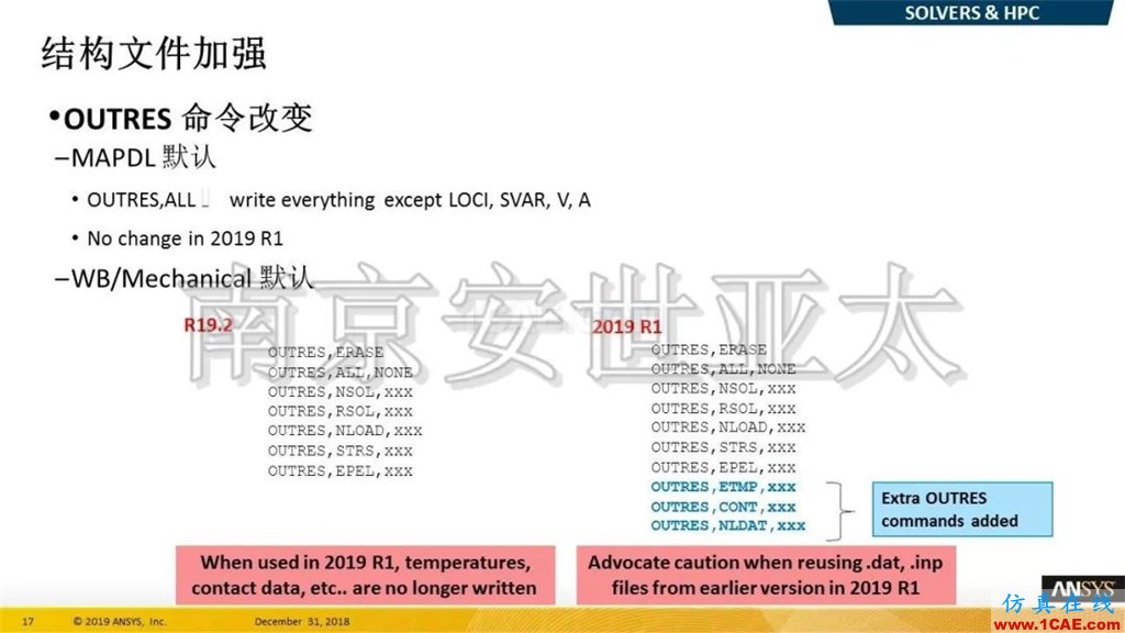 最新版本ANSYS 2019R1結(jié)構(gòu)新功能介紹（一）ansys結(jié)果圖片10