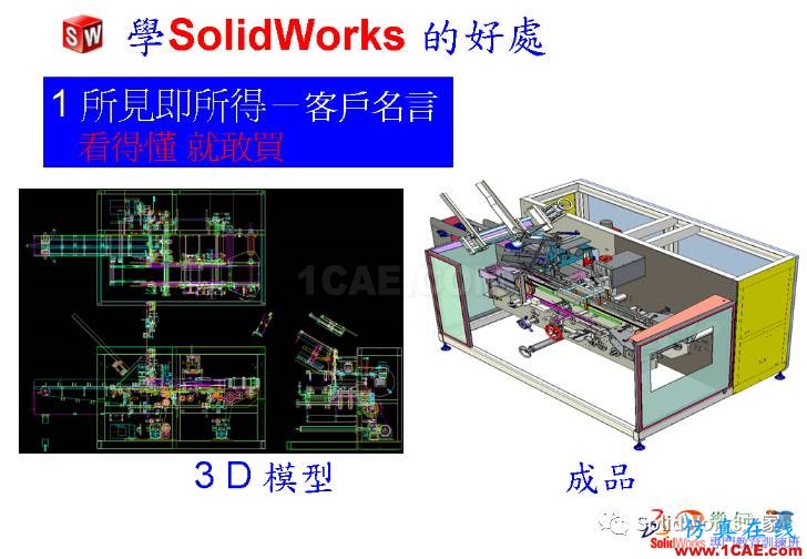 學(xué)Solidworks的好處，你知道嗎？solidworks simulation分析圖片7