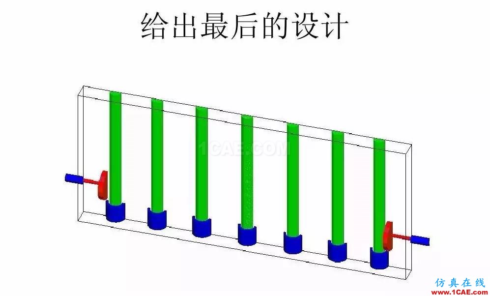 干貨！濾波器設(shè)計(jì)實(shí)例講解（PPT）HFSS圖片31