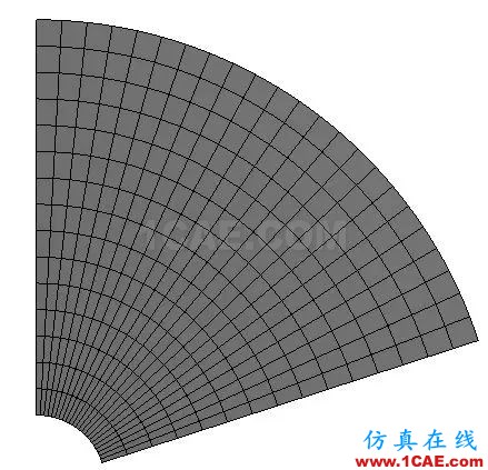 汽車輪轂為啥長這樣？ANSYS仿真優(yōu)化實例【轉發(fā)】ansys workbanch圖片3