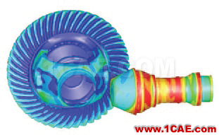 電動汽車設(shè)計中的CAE仿真技術(shù)應(yīng)用ansys圖片38