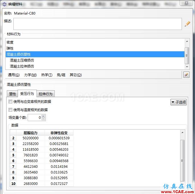 ABAQUS C80砼損傷參數(shù)abaqus有限元培訓(xùn)教程圖片10