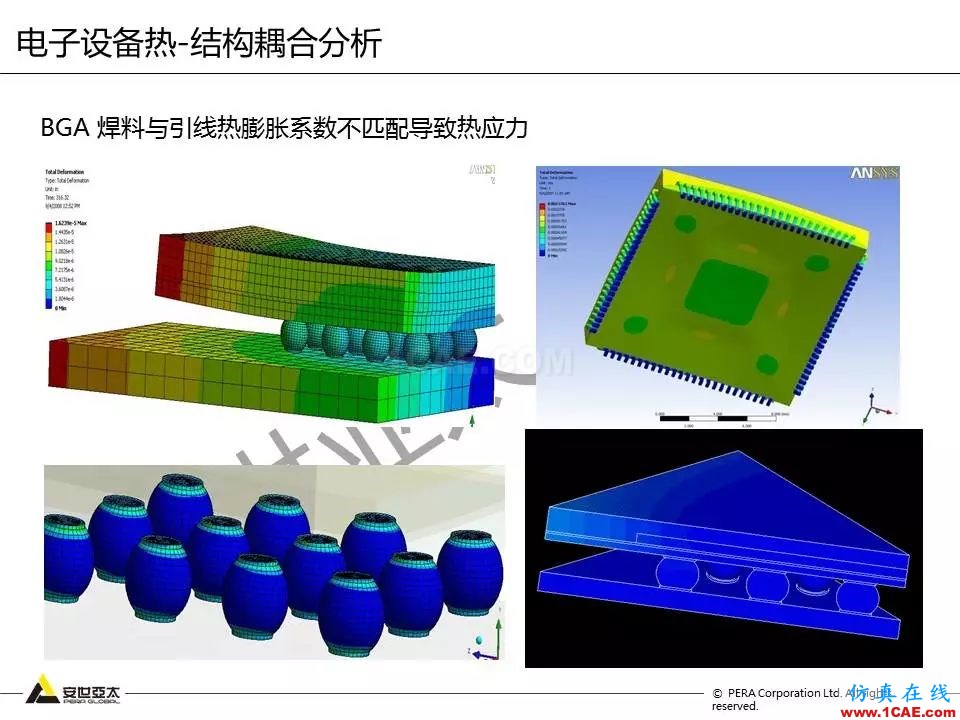 方案 | 電子設(shè)備仿真設(shè)計整體解決方案HFSS圖片34