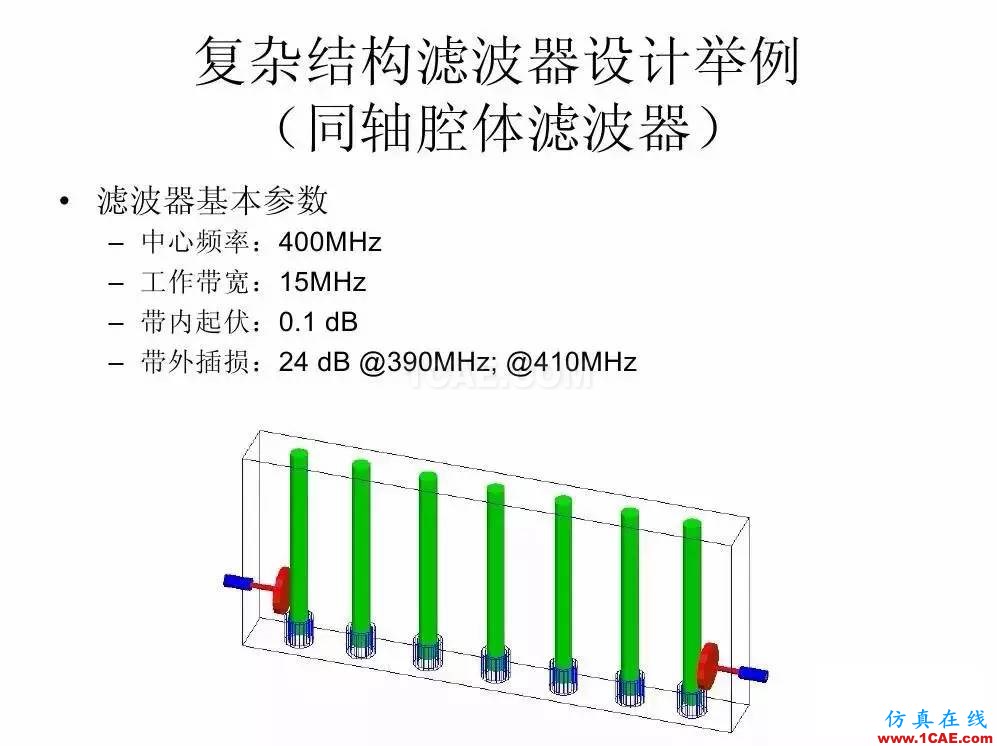 干貨！濾波器設(shè)計(jì)實(shí)例講解（PPT）HFSS圖片15