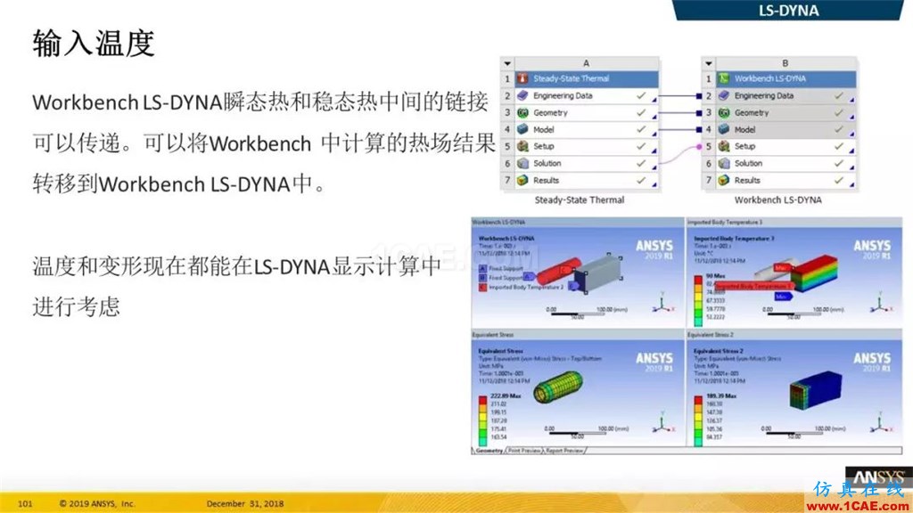 最新版本ANSYS 2019R1結(jié)構(gòu)新功能介紹（二）ansys workbanch圖片14