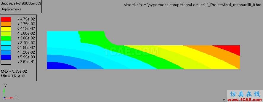 基于Hypermesh的Flip-Chip封裝工藝對電子器件的可靠性研究hypermesh應用技術(shù)圖片6