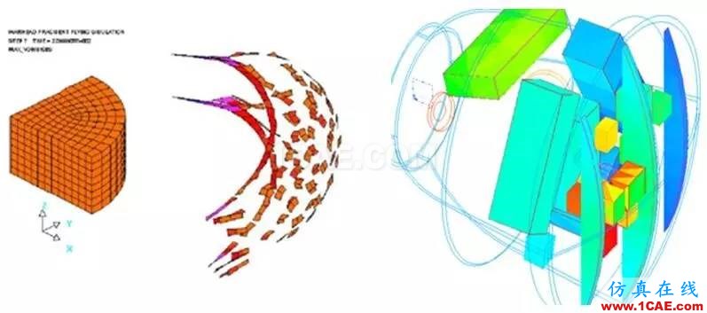 方案 | CAE仿真技術在航天產品設計中的應用HFSS分析案例圖片3