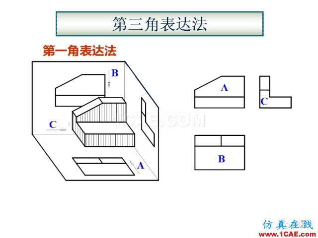 剖面圖與斷面圖的圖樣畫法基礎(chǔ)教程【AutoCAD教程】AutoCAD分析案例圖片7