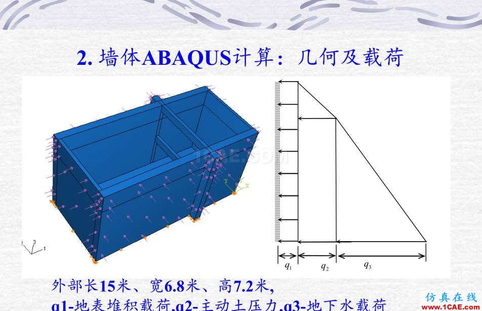 鋼筋混凝土墻體ABAQUS 數(shù)值計(jì)算abaqus有限元技術(shù)圖片6